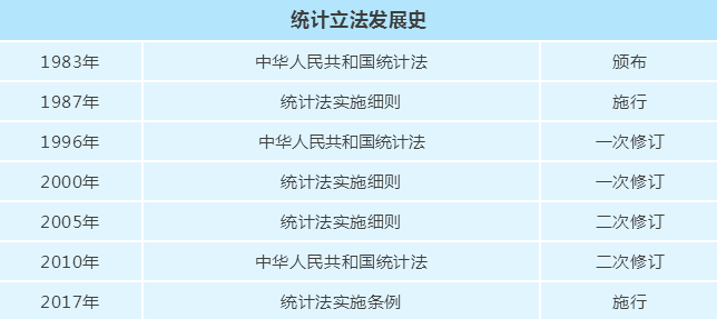 一码一肖100%的资料,数据资料解释落实_户外版2.632