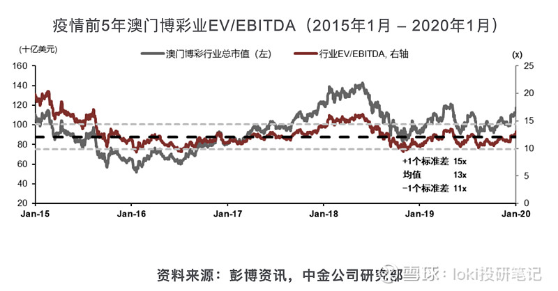 澳门最精准龙门客栈一肖中特,深入分析定义策略_GT80.377