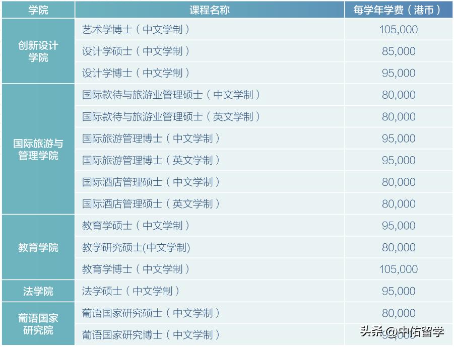 2024澳门今晚开特马结果,机构预测解释落实方法_标准版3.66