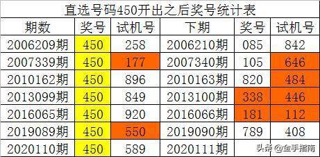 官家婆一码一肖资料大全,真实解析数据_至尊版76.998