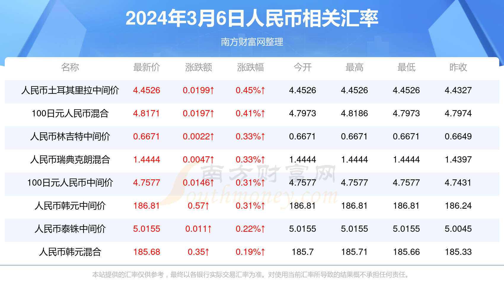 新澳门彩开奖结果今天晚上,传统解答解释落实_AR版41.602