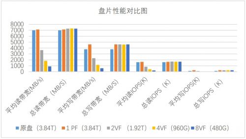 2021澳门天天开彩,数据导向解析计划_专家版76.201