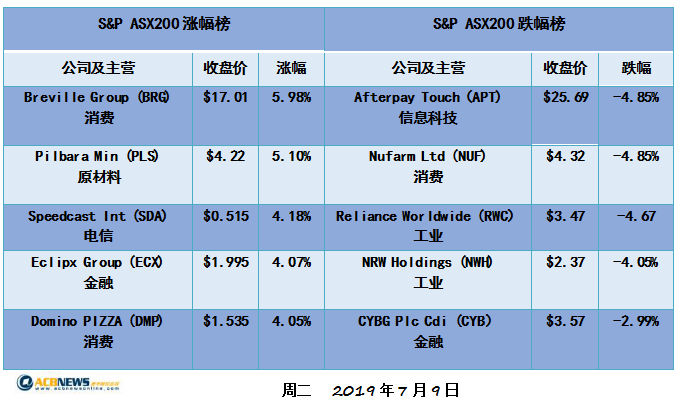 新澳今天最新资料2024年开奖,权威解析说明_超值版81.389