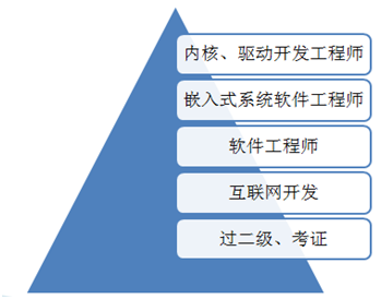 2024澳门正版资料免,具体操作步骤指导_入门版2.928