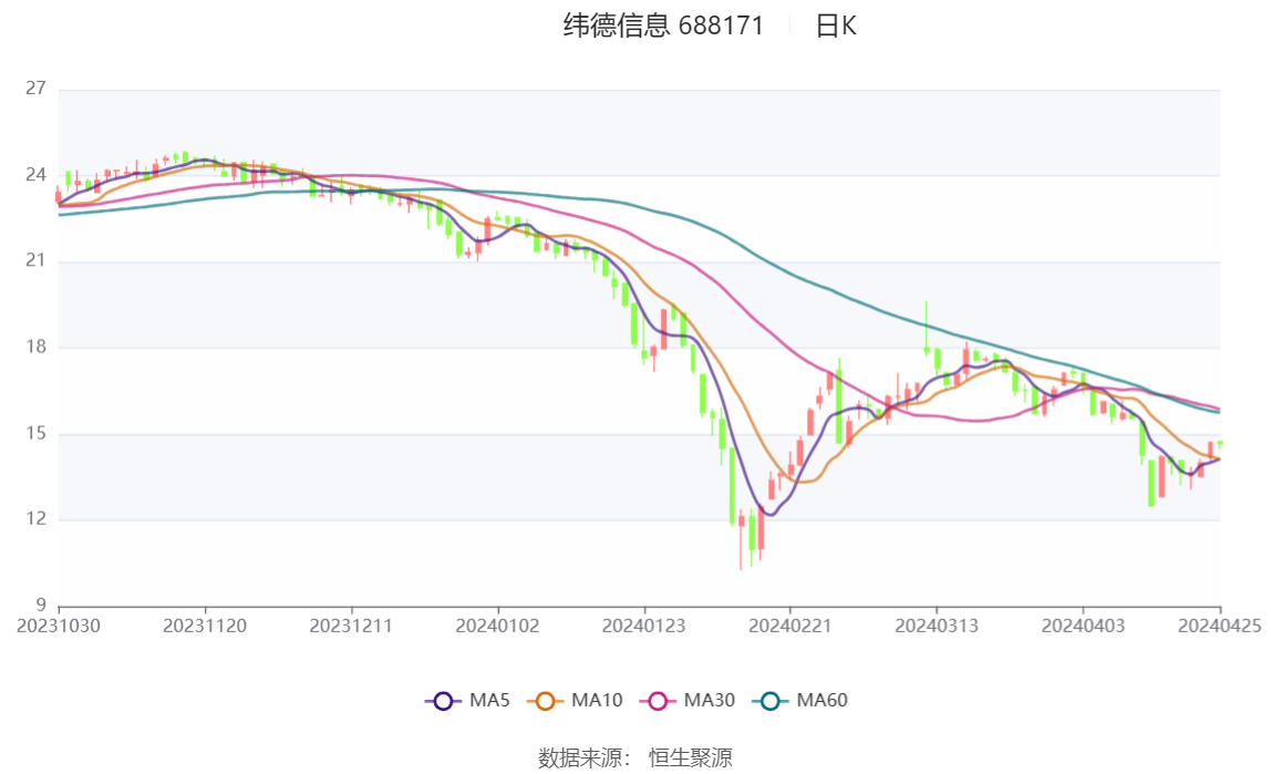 2024香港历史开奖记录,高度协调策略执行_娱乐版25.387