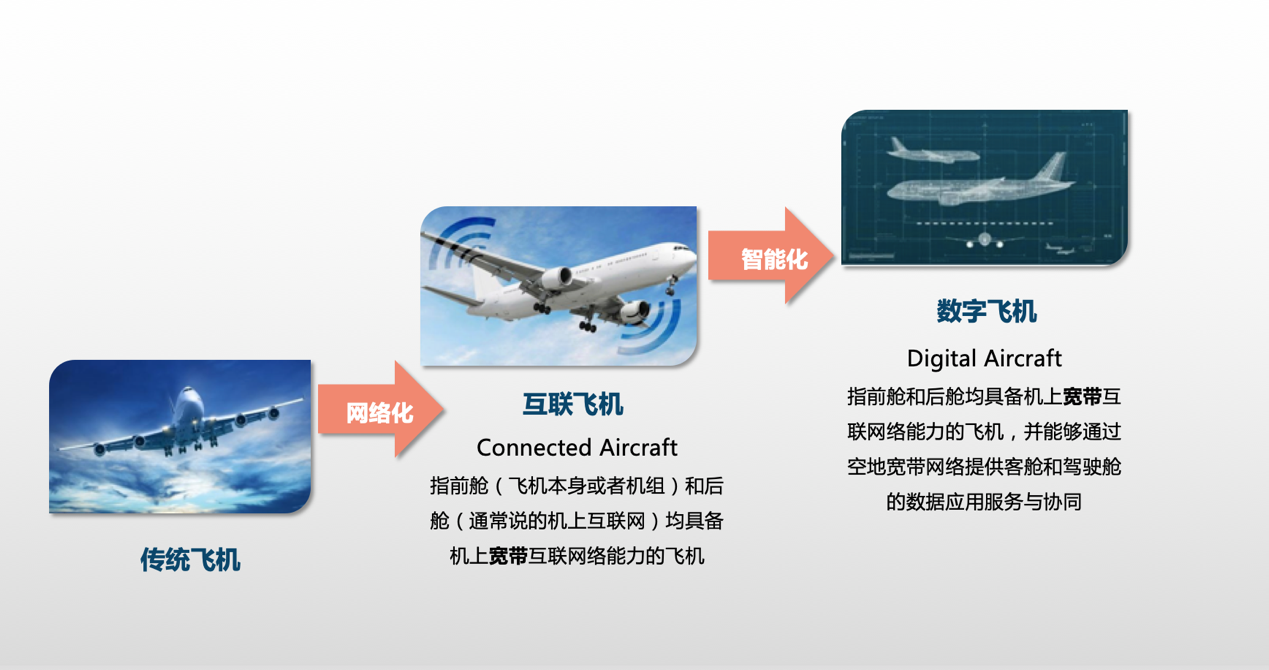 誠信尋求超長合作飛機wljgi,深度解析数据应用_zShop87.378