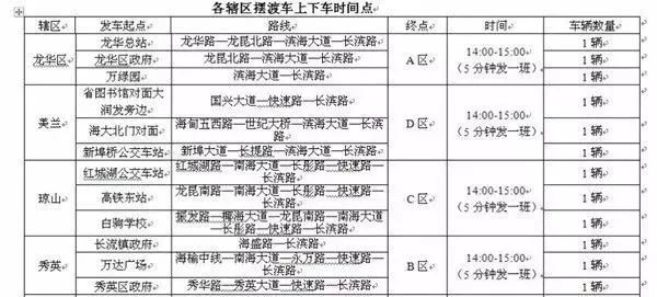 2024今晚澳门开奖记录,快速设计解答计划_Harmony19.926