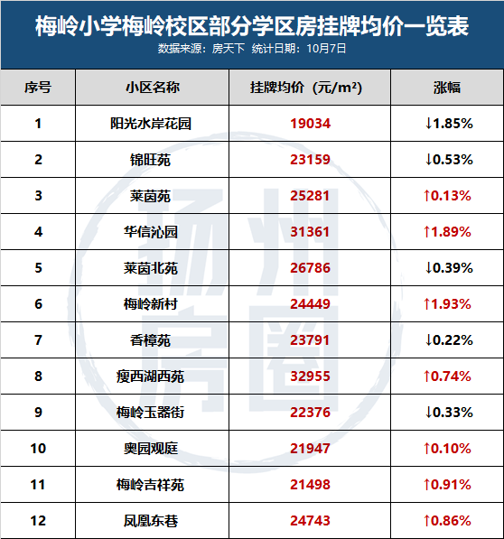 新澳资彩长期免费资料,实时说明解析_Pixel84.105