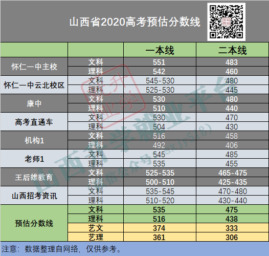 人最怕就是动了情i 第4页