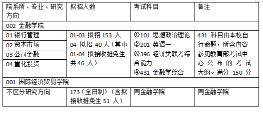 明月之眸 第6页