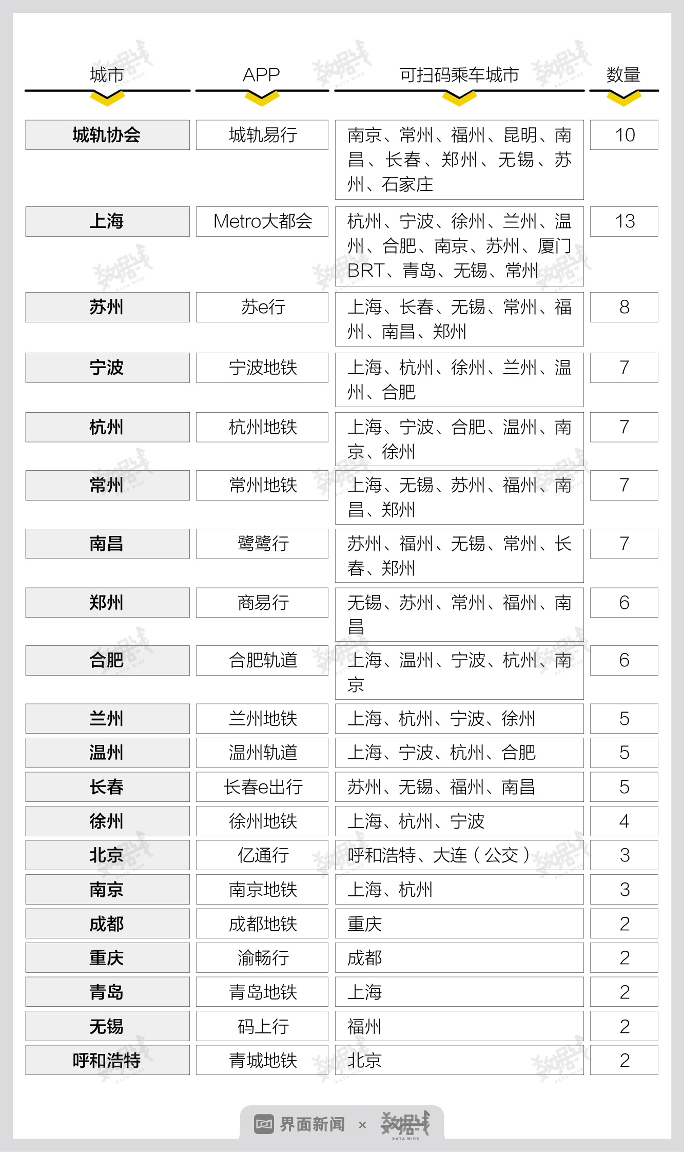 一码一肖100%准确功能佛山,广泛的关注解释落实热议_pro42.124