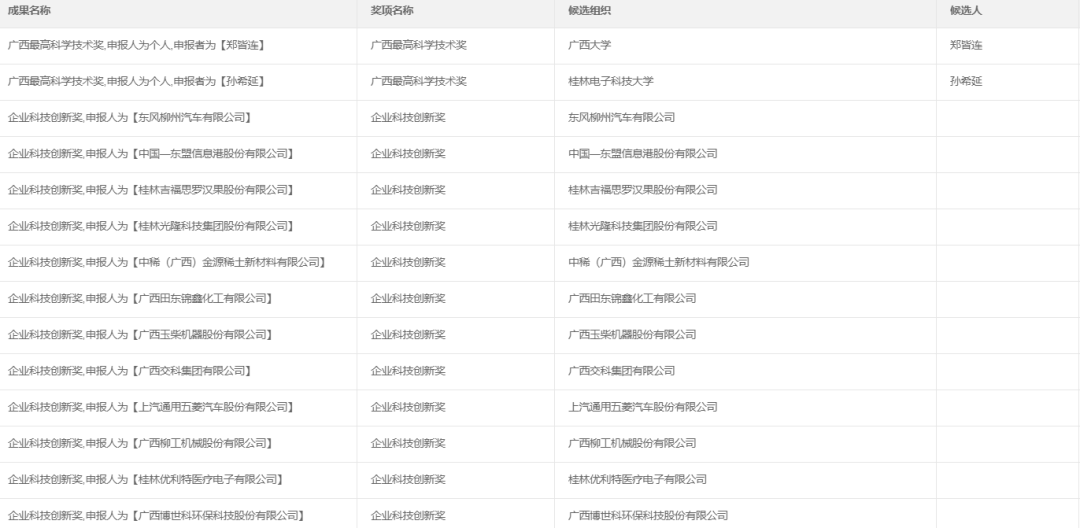 494949开奖结果查询,收益成语分析落实_标准版1.292