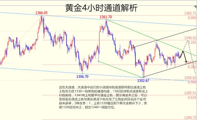 澳门今天晚上特马开什么,快速解答方案执行_Z42.898