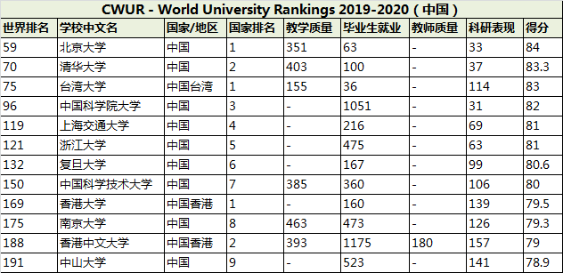 2020年新澳门免费资料大全,全面执行计划数据_QHD版67.201