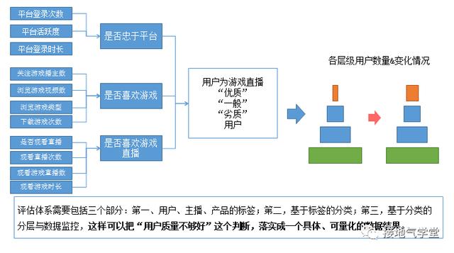 新澳精准资料免费提供,数据分析驱动执行_YE版42.390