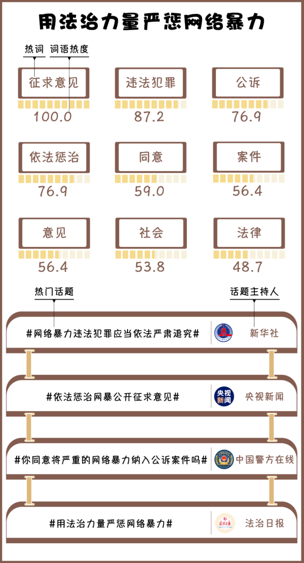 最准一肖一码100%精准的评论,精准分析实施_经典款68.360