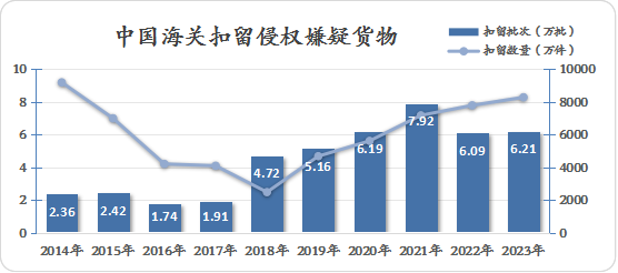 2024澳门六开奖结果,互动性执行策略评估_ios2.97.118