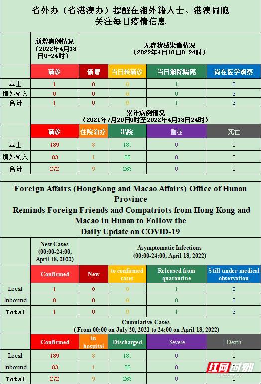 那份爱ソ无缘 第4页