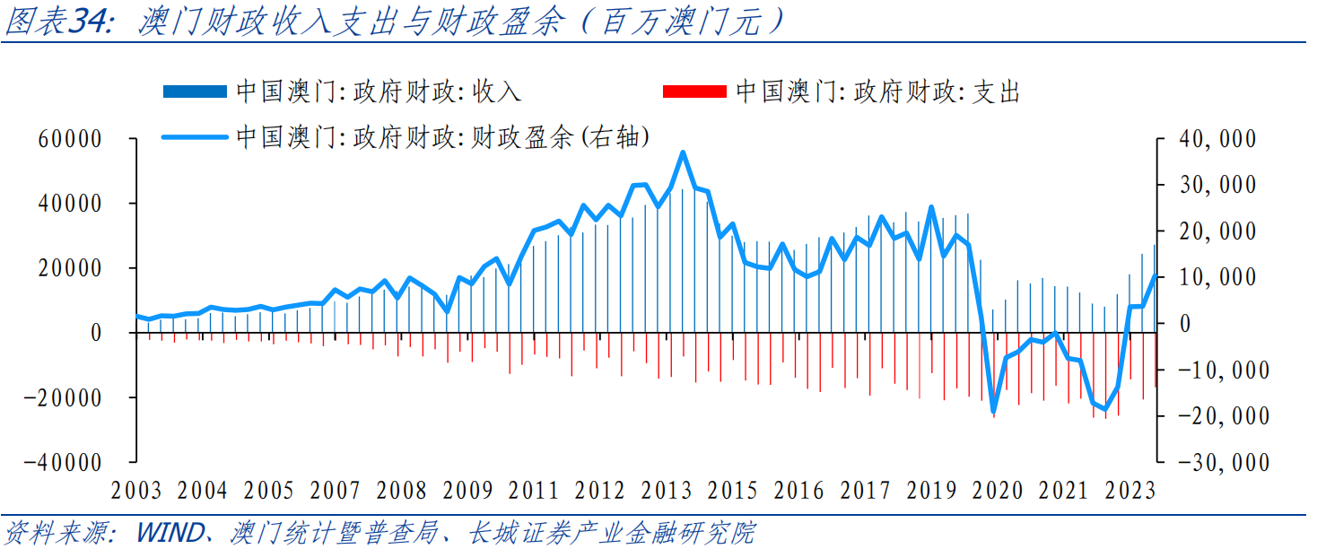 2024澳门特马今晚开奖49图,实践分析解释定义_Premium41.144