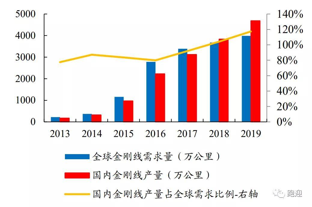 新澳资料免费长期公开,最新解答解析说明_QHD版49.997