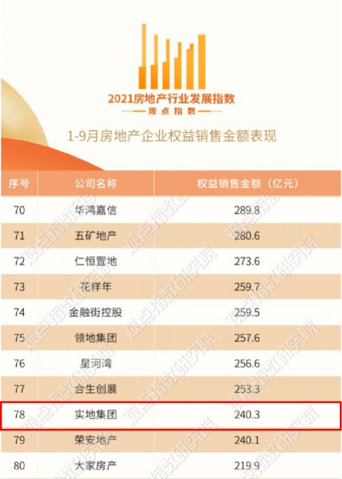 澳门王中王100%期期中,实地评估数据方案_进阶版75.664