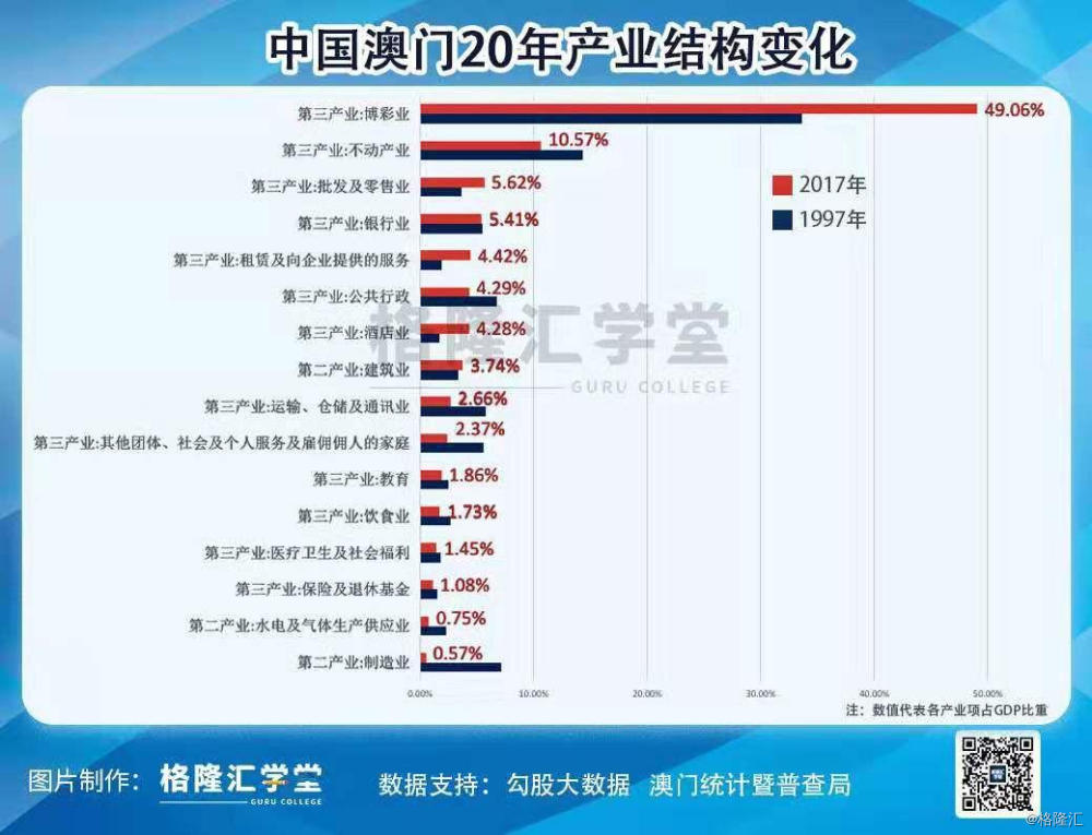 澳门最精准正最精准龙门蚕,实地验证数据分析_Executive59.241