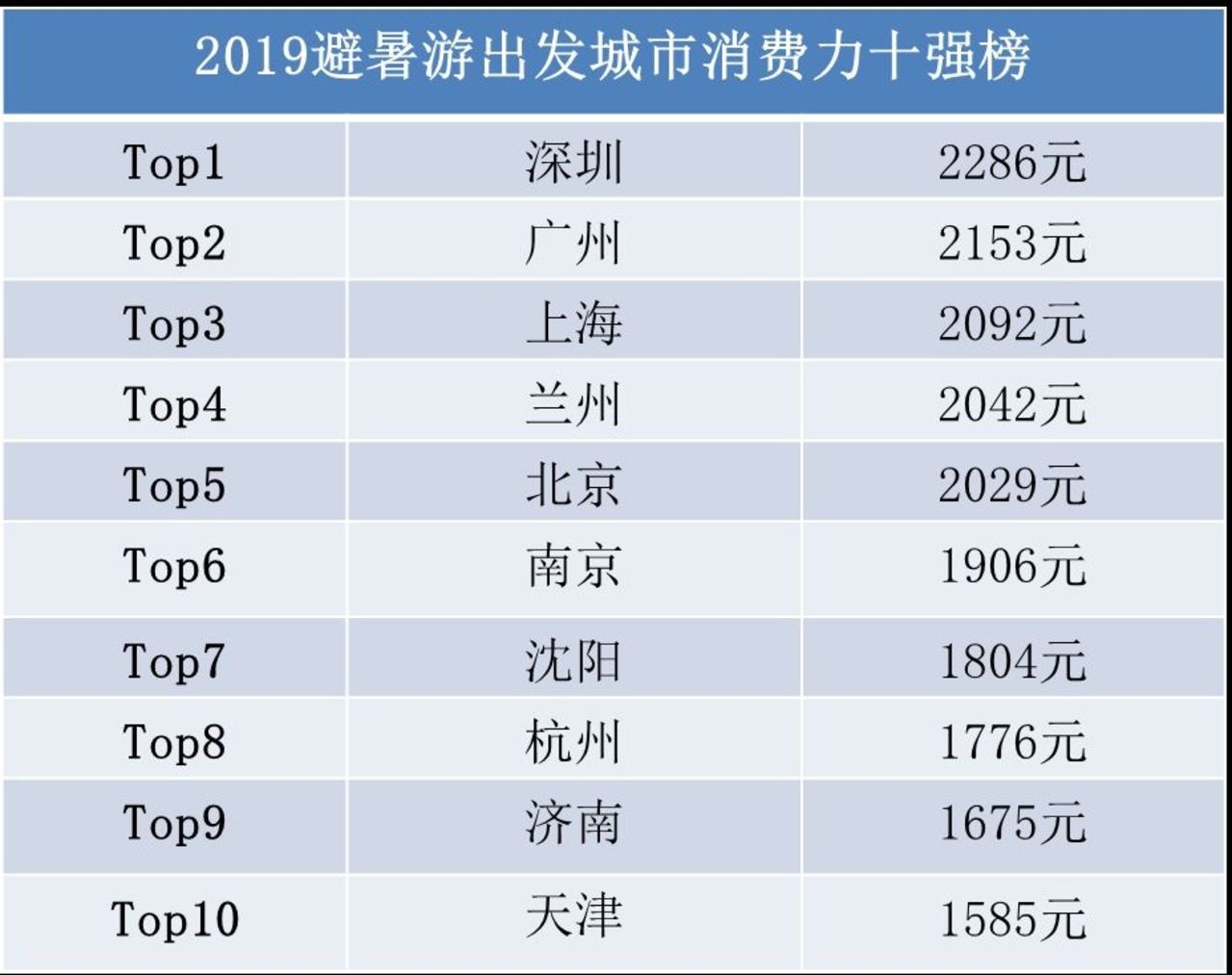 新澳门今晚开奖结果+开奖,数据分析说明_精英版25.993