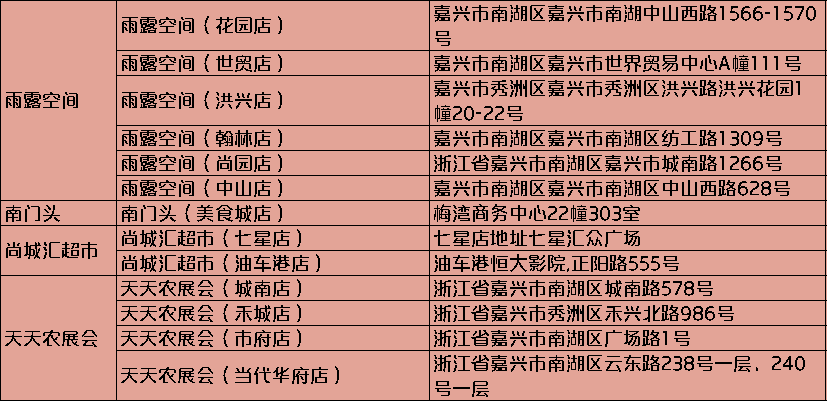 新奥门天天开奖资料大全,经典解析说明_The14.364