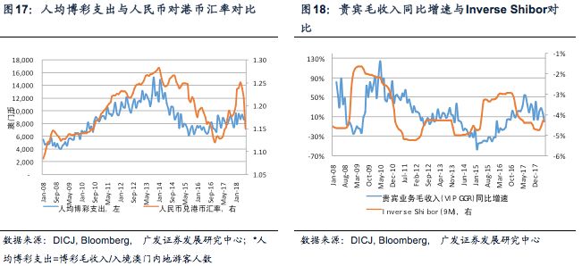 2024澳门正版资料免费大全,权威数据解释定义_策略版34.60