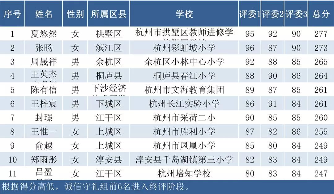 新澳门一码中精准一码免费中特,精细设计解析策略_入门版61.977