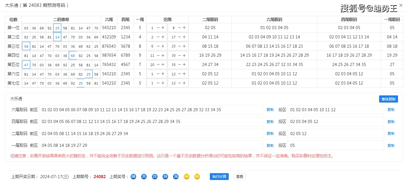 柚子味儿的西瓜 第6页