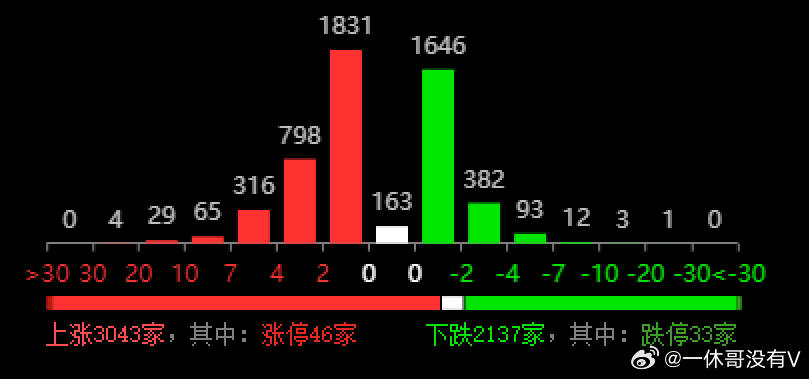 新澳门六开奖结果2024开奖记录查询网站,最新数据解释定义_终极版95.948