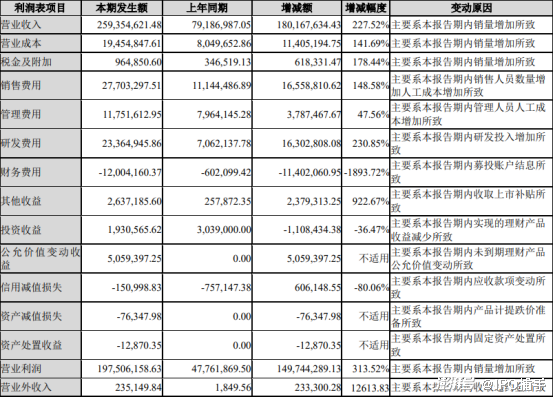 494949香港最快开奖结果,绝对经典解释落实_豪华版180.300