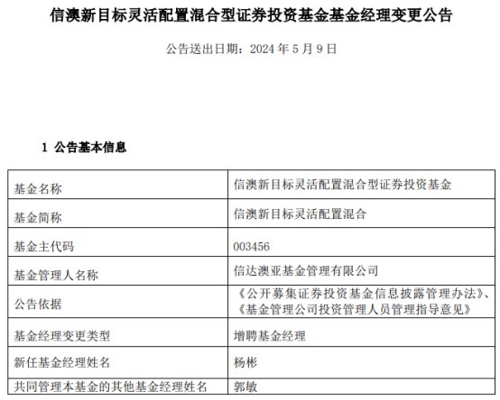 新澳2024年精准一肖一,定性分析说明_Device98.13