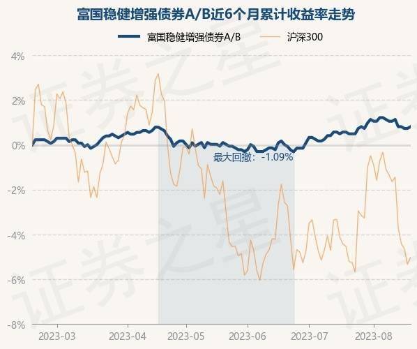 人心不稳 第4页