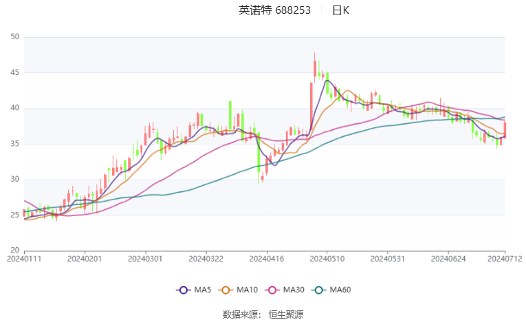 澳门今晚开奖结果2024年,时代资料解释落实_工具版6.166