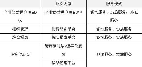 澳门码今天的资料,数据整合实施方案_Prime14.200