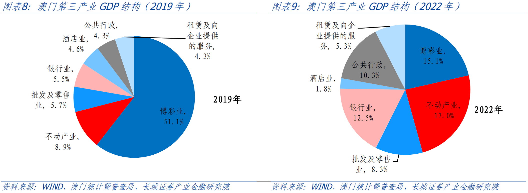 苏雪痕 第3页