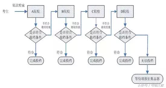 2024澳门特马今晚开什么,系统化说明解析_Deluxe28.40