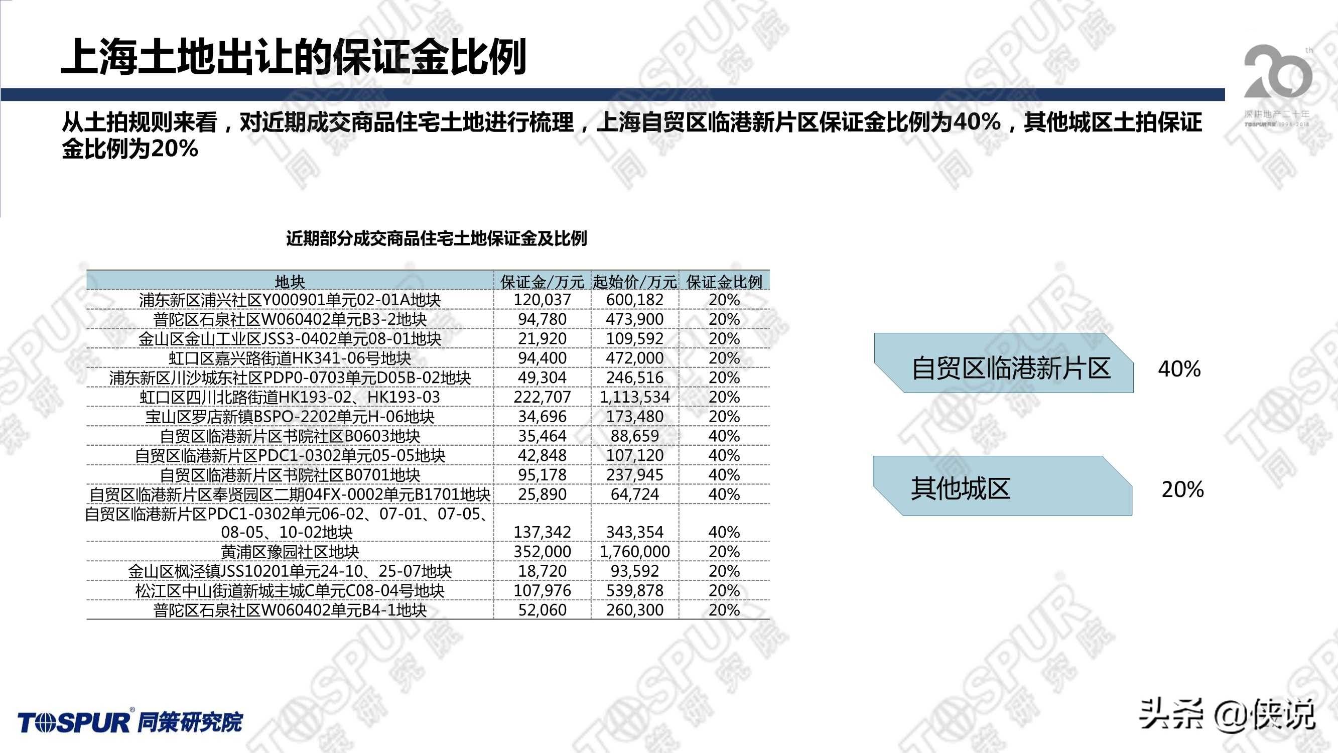 精准澳门平特一肖,市场趋势方案实施_专业版150.205