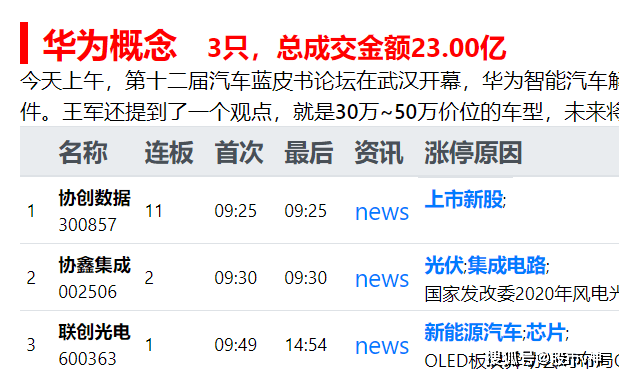 香港今晚开特马+开奖结果66期,收益成语分析落实_win305.210