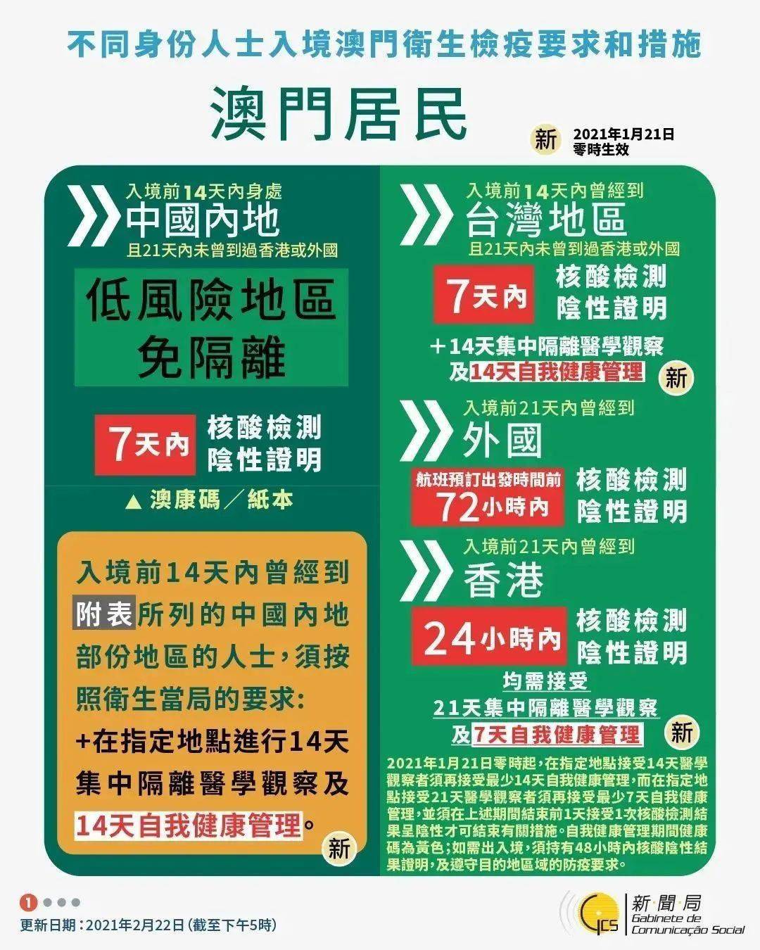 2024年新澳门免费资料,实用性执行策略讲解_豪华版180.300