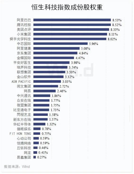 香港4777777的开奖结果,诠释解析落实_QHD版58.260