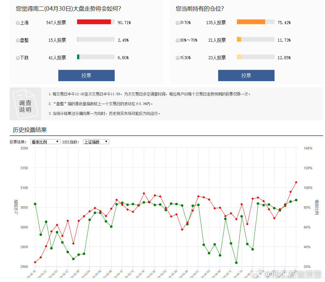 天天彩澳门天天彩,实践性执行计划_2D64.65