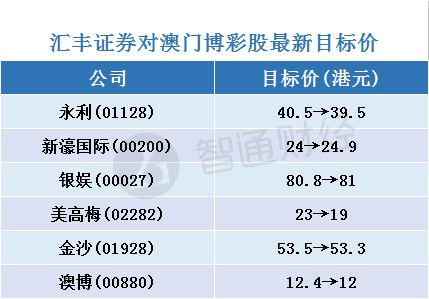 2021年澳门天天开彩开奖结果,正确解答落实_HD38.32.12