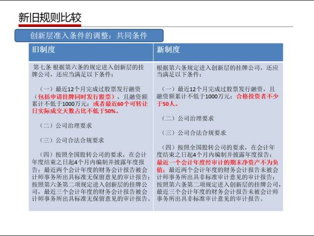 澳门精准资料免费大全197期,重要性解释落实方法_户外版2.632