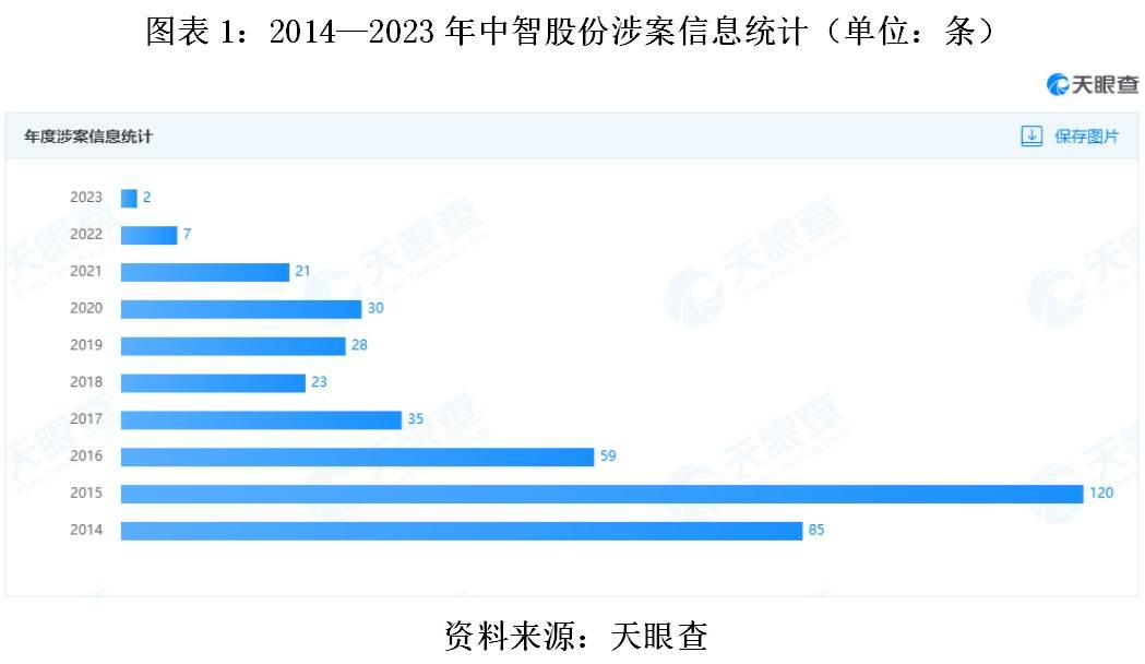 管家婆2023正版资料大全,平衡指导策略_精装版35.362