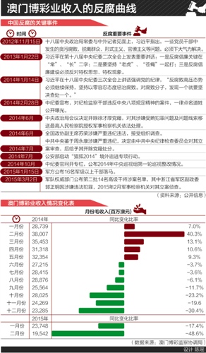 澳门三肖三码三期凤凰,数据执行驱动决策_RemixOS40.756