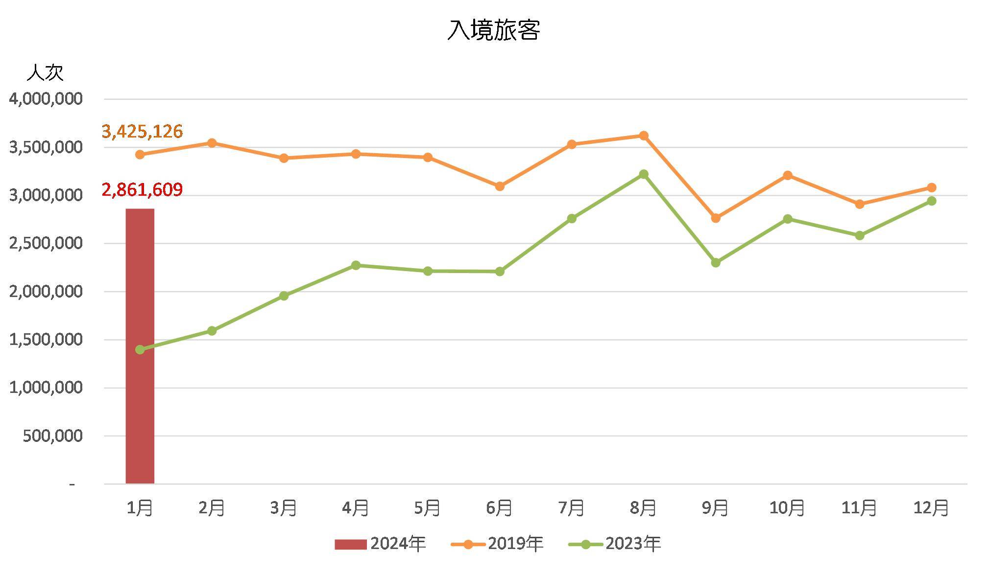 澳门六开奖结果2024开奖,实地数据分析计划_AP38.129