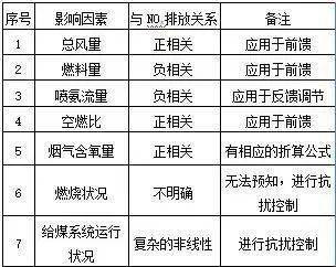 精准一肖100 准确精准的含义,广泛的解释落实支持计划_探索版35.954